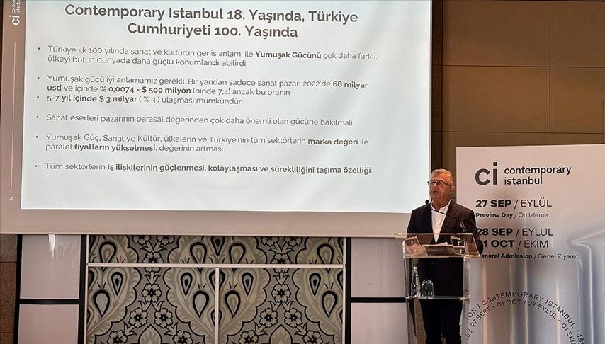 Contemporary Istanbul’un 18. edisyonu 27 Eylül’de başlayacak